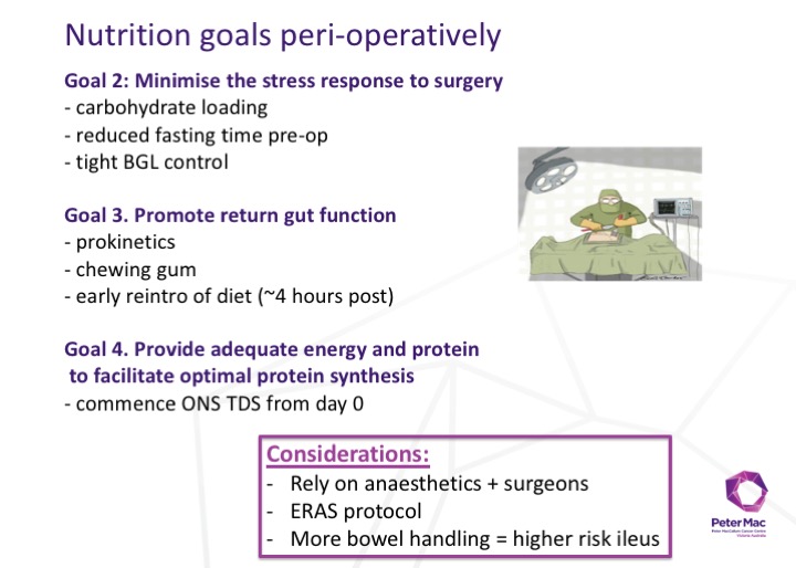 Education in Nutrition